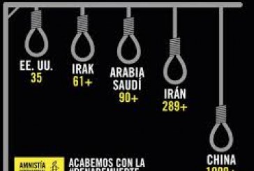 La pena de muerte es un crimen, en Irak como en cualquier otra parte