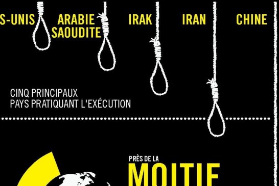 La peine de mort est un crime, en Irak comme ailleurs